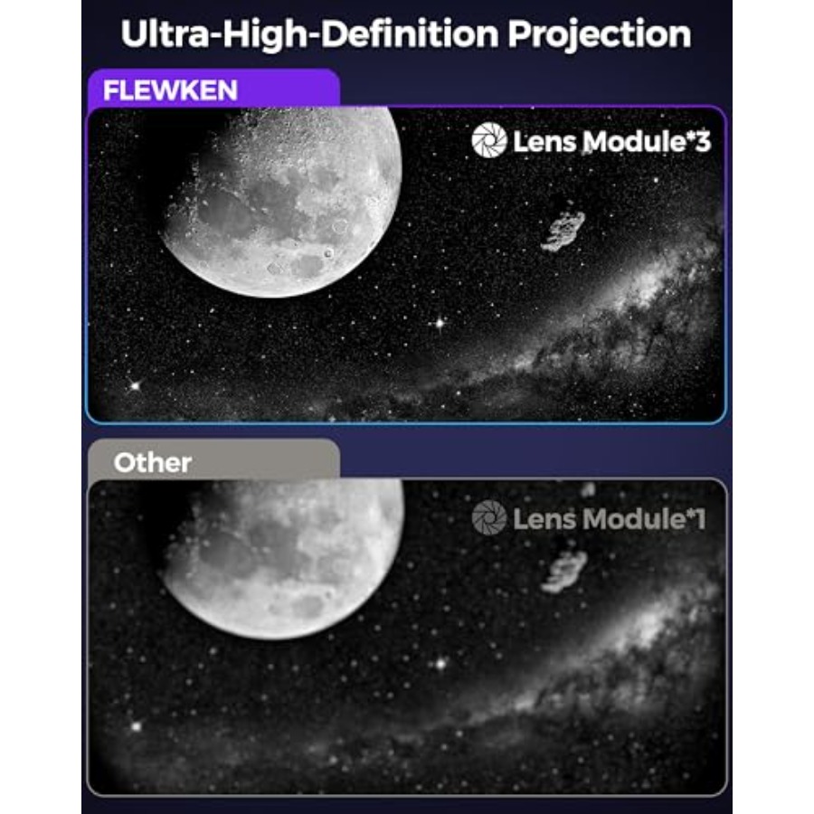 Galaxy Projector for Bedroom,  - Planetarium Projector Home ulasan dan harga