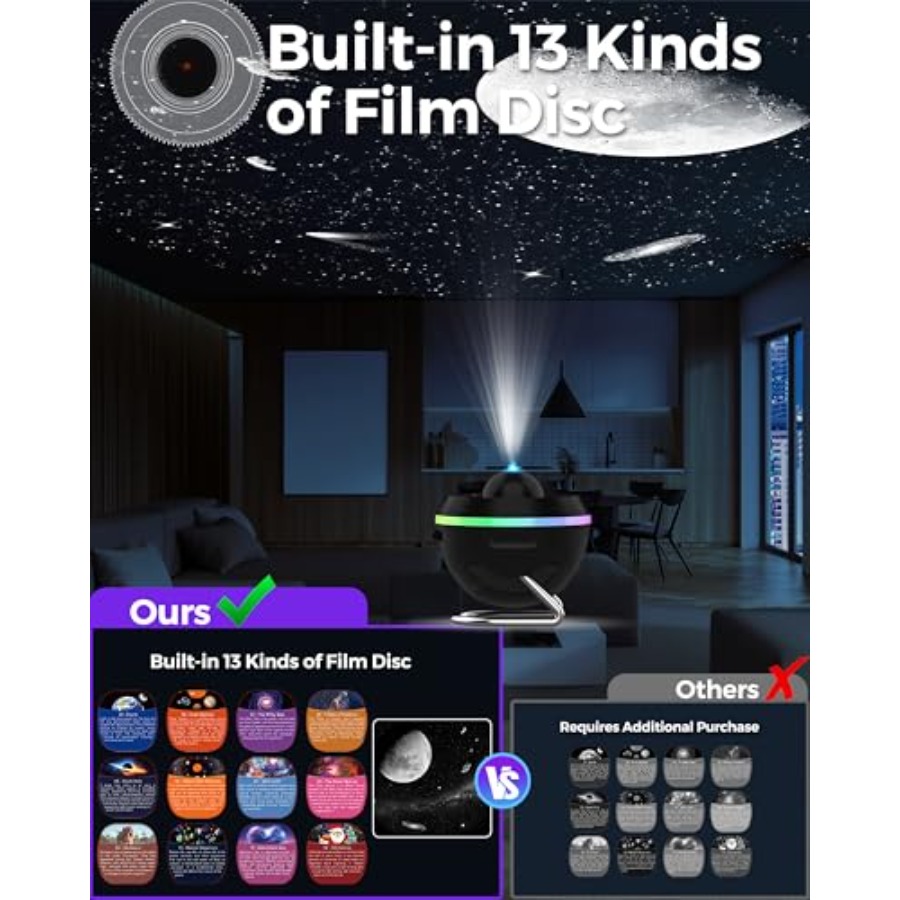 Galaxy Projector for Bedroom,  - Planetarium Projector Home ulasan dan harga