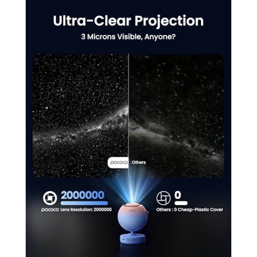 Galaxy Star Projector for Bedr - Planetarium Projector Home ulasan dan harga