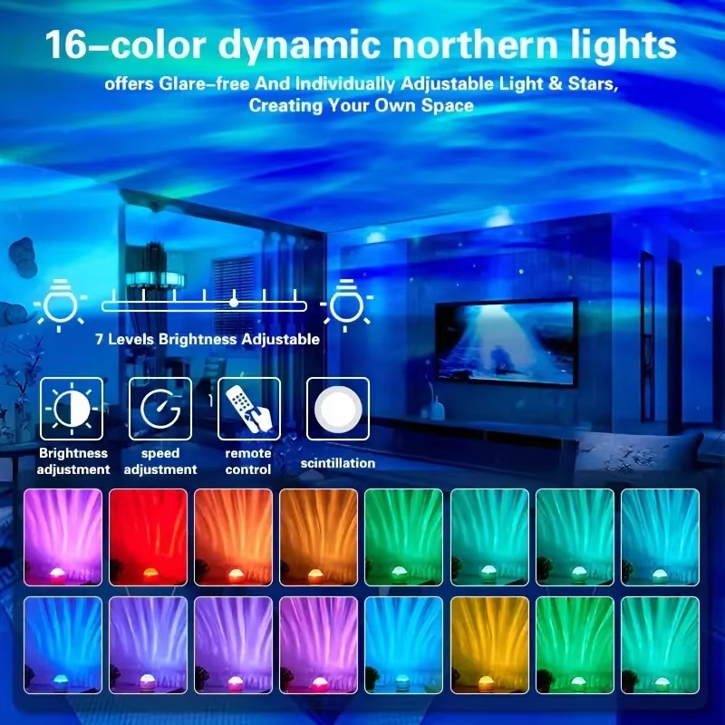 USB Powered Ocean Wave Project - Planetarium Projector Home ulasan dan harga