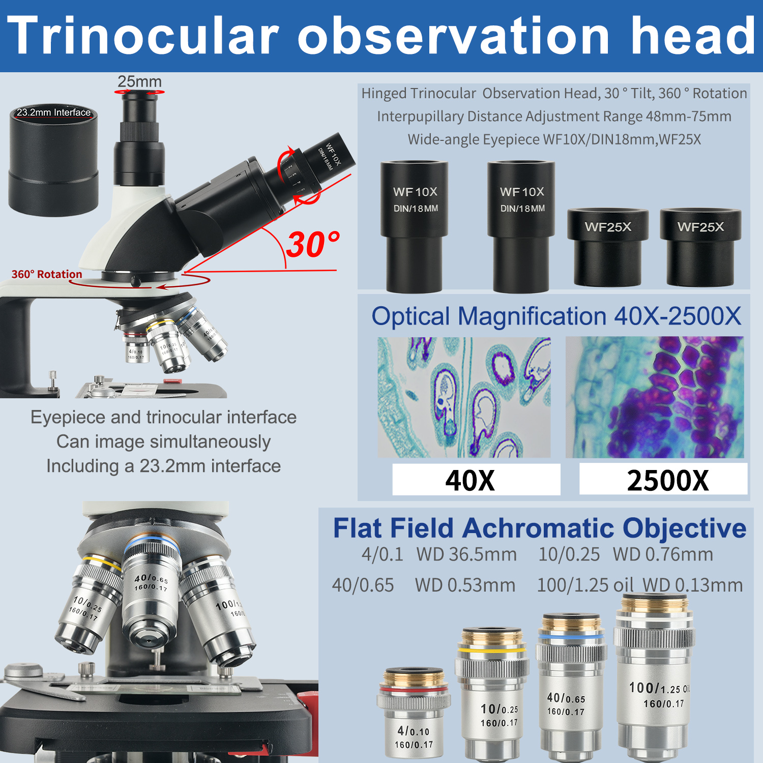 KOPPACE 40X-2500X Electron Com - Microscope Compound 40X ulasan dan harga