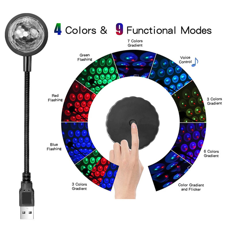 LED Car Galaxy Projector Light - Planetarium Projector Home ulasan dan harga