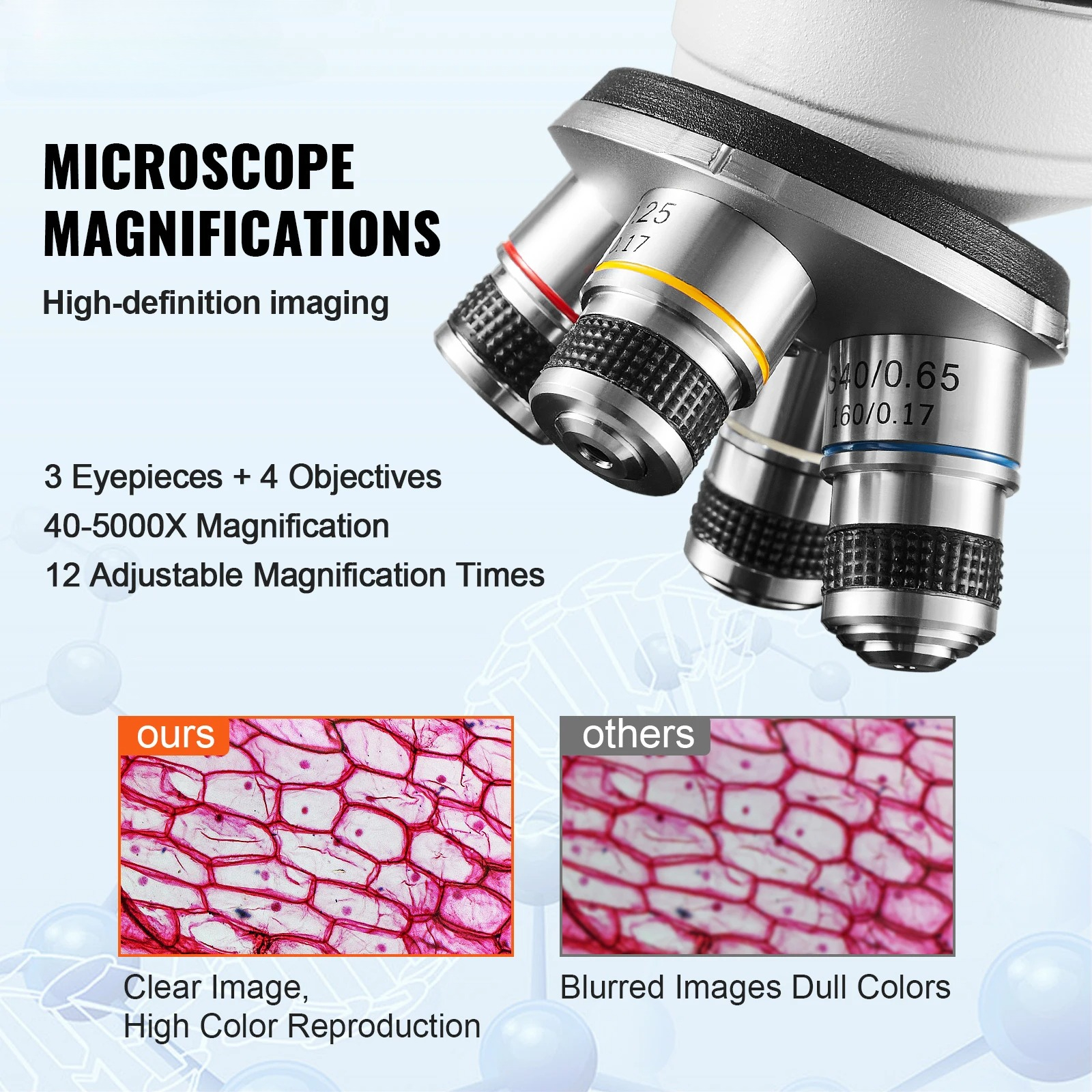 VEVOR Compound Trinocular Micr - Microscope Compound 40X ulasan dan harga