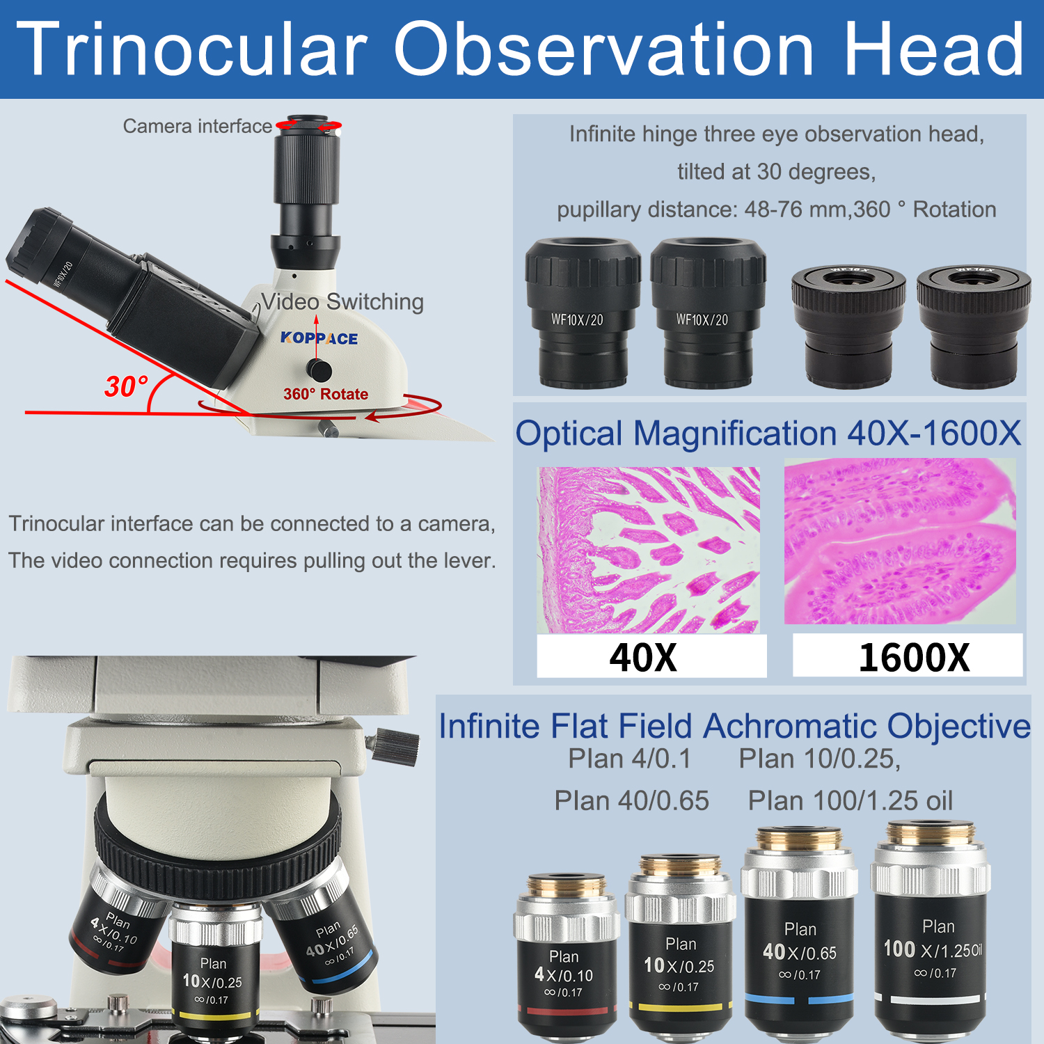 KOPPACE 40X-1600X Electron Com - Microscope Compound 40X ulasan dan harga