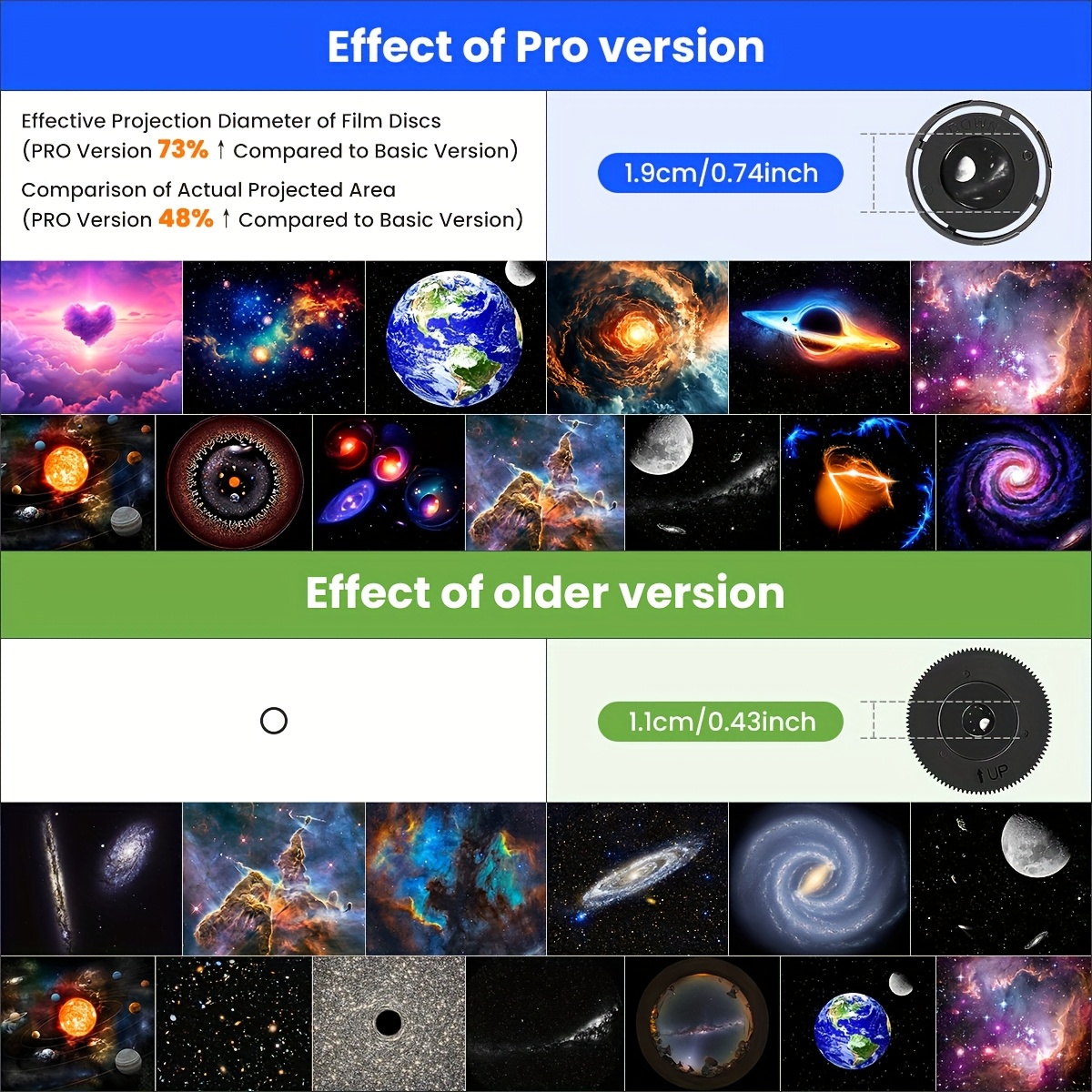 Upgrade 13 in 1 Starry Sky 4K  - Planetarium Projector Home ulasan dan harga