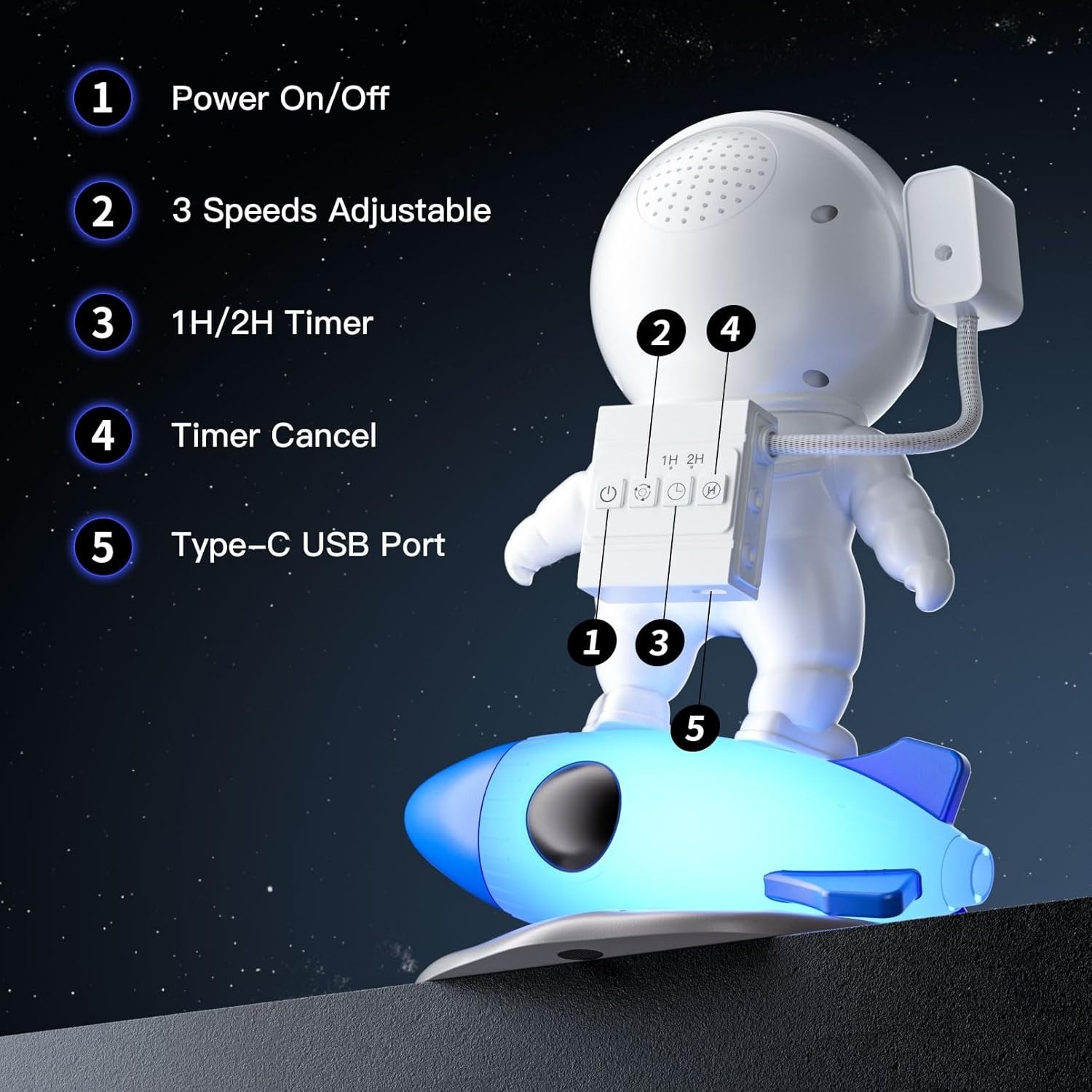 Astronaut Starry Sky Projector - Planetarium Projector Home ulasan dan harga